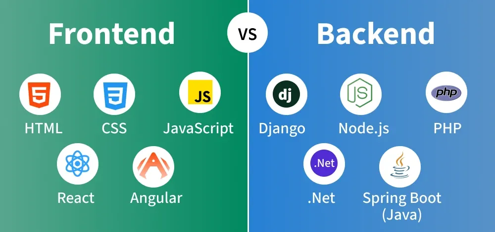 Front-end VS Back-end: რომელი ავირჩიოთ?